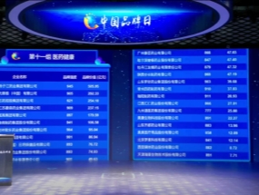 揚(yáng)子江藥業(yè)問鼎醫(yī)藥健康板塊品牌強(qiáng)度、品牌價(jià)值“雙第一”